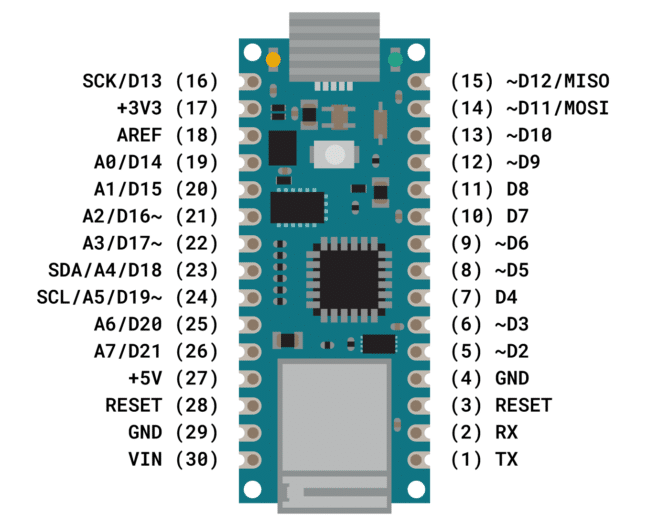 Arduino Nano Board Guide Pinout Specifications Comparison 2170